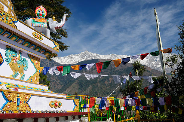 McLeodGanj.